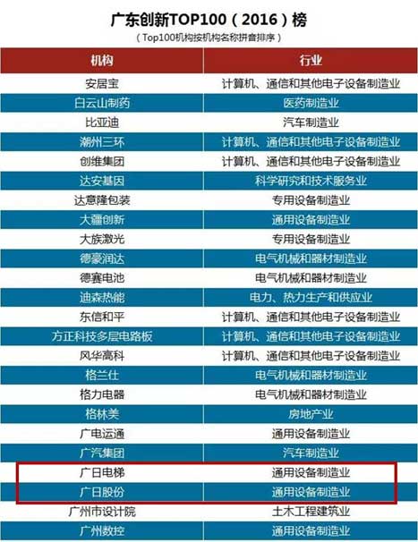 J9游戏·【中国】官方网站