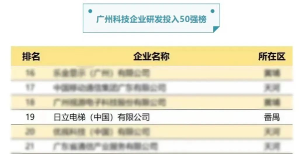 J9游戏·【中国】官方网站