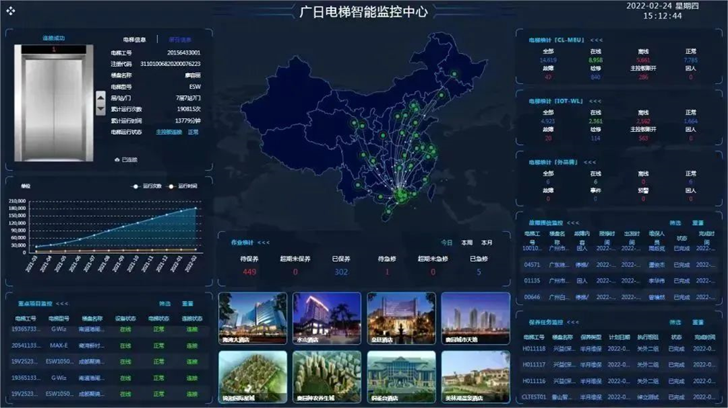 J9游戏·【中国】官方网站