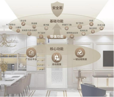 J9游戏·【中国】官方网站