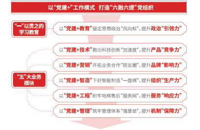 J9游戏·【中国】官方网站